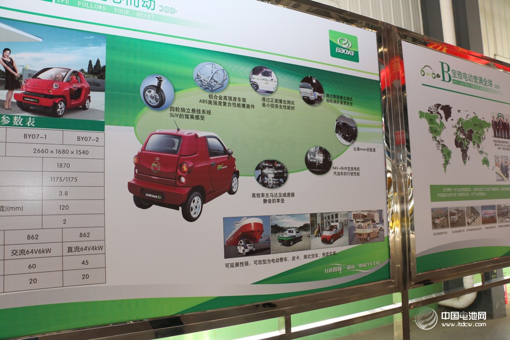 活动得到了山东省汽车行业协会的大力支持。图为调研团在山东德州——德州宝雅新能源汽车有限公司考察、交流。