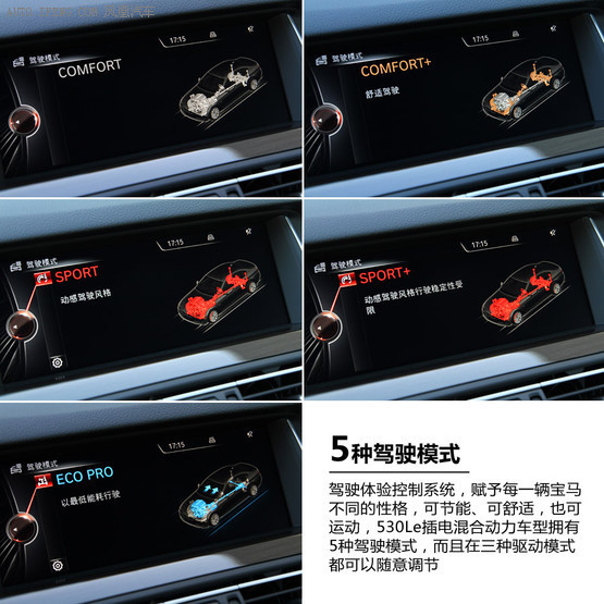 试驾宝马530Le插电混动 未来更近一步