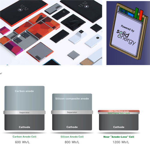 谷歌模块手机遭遇电池瓶颈启用“无负极电池”