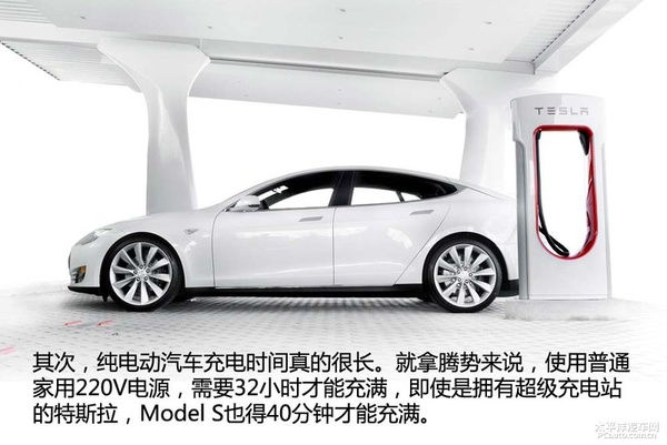 新能源时代（1） 新能源汽车分类篇