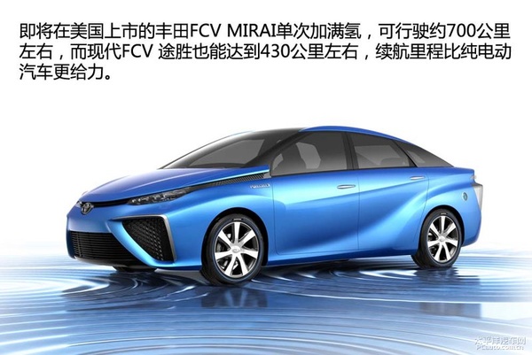 新能源时代（1） 新能源汽车分类篇