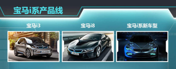 宝马基于5系推电动车 搭2.0T/竞争特斯拉 宝马基于5系推电动车 搭2.0T/竞争特斯拉