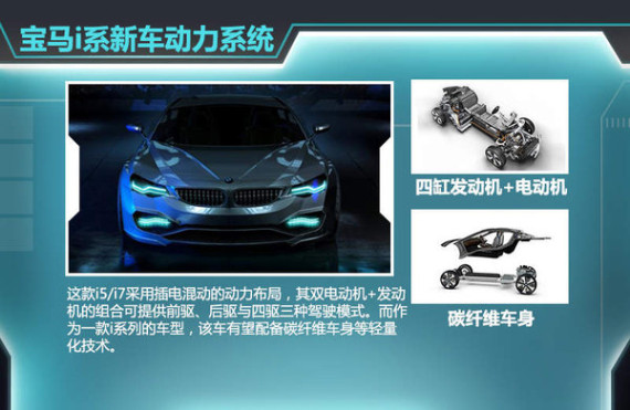 宝马基于5系推电动车 搭2.0T/竞争特斯拉 宝马基于5系推电动车 搭2.0T/竞争特斯拉