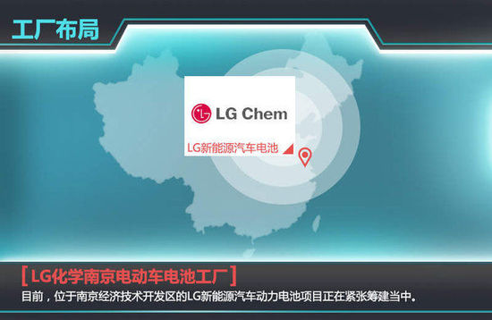 五家国内车企牵手LG 将开展电动车研发