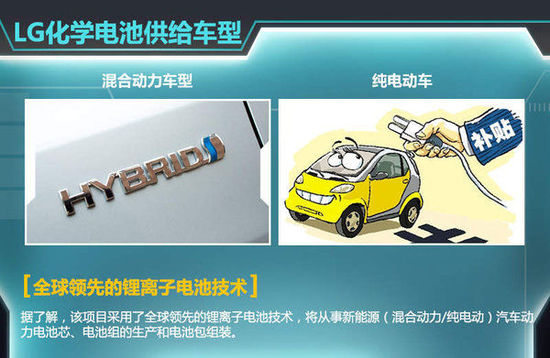 五家国内车企牵手LG 将开展电动车研发