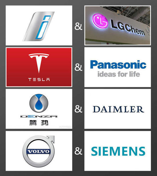 五家国内车企牵手LG 将开展电动车研发