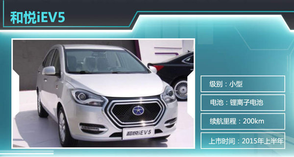 13款电动车
