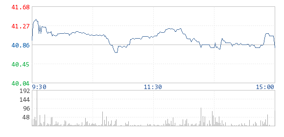 浩宁达：收到中国证监会行政许可项目审查一次反馈意见通知书