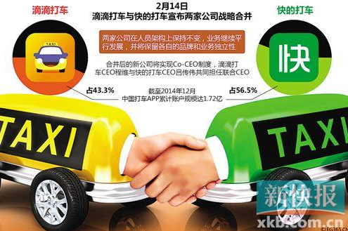 滴滴快的两大冤家合并引争议 或再现螳螂式婚配