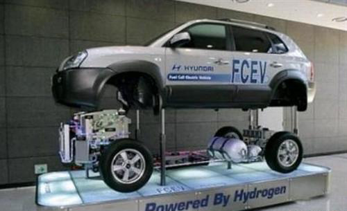 合同大单助推巴拉德股价 氢燃料电池潜在市场扩容