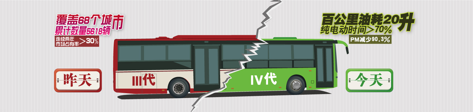 天津市松正电动汽车技术股份有限公司