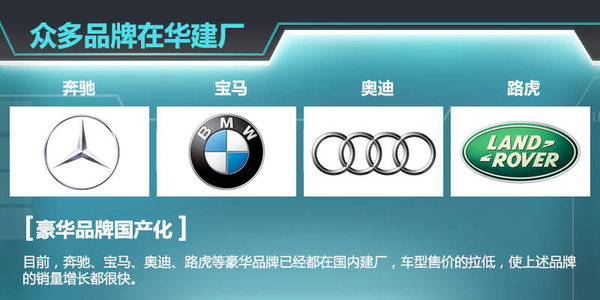 特斯拉有望和长安合资 在华生产 投产电动SUV等车型