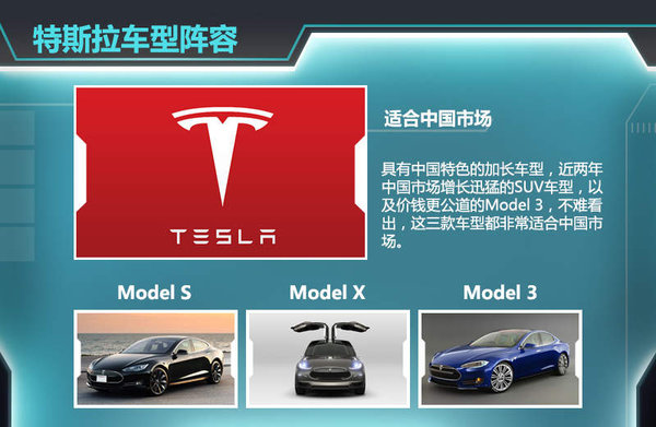 特斯拉有望和长安合资 在华生产 投产电动SUV等车型