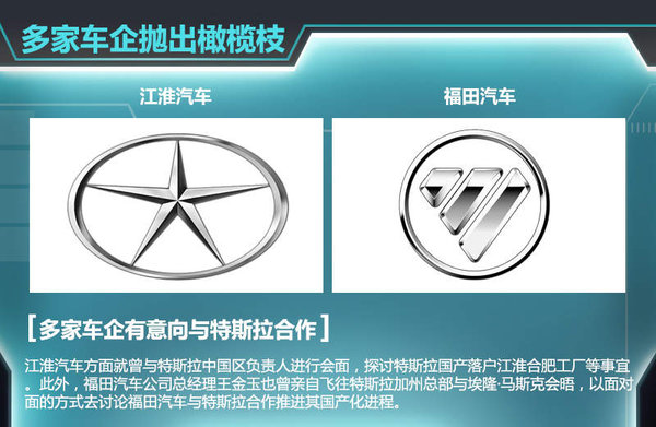 特斯拉有望和长安合资 在华生产 投产电动SUV等车型