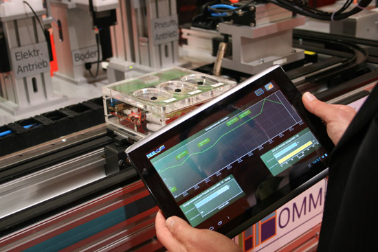 “工业4.0”和“互联网＋”来袭  电动汽车去往何处？