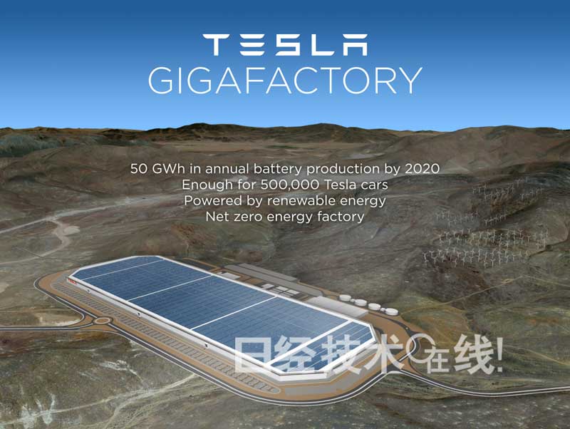 韩国厂商三星、LG在EV电池领域也想称霸