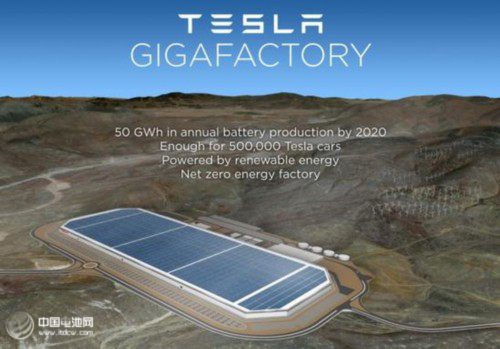 卫星照片曝光特斯拉超级电池工厂 规模巨大