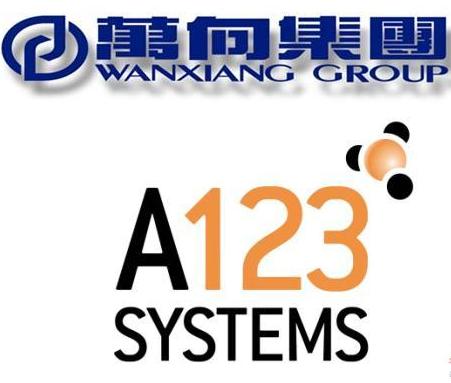 陈旸:万向团队将研究更高能量密度的电池