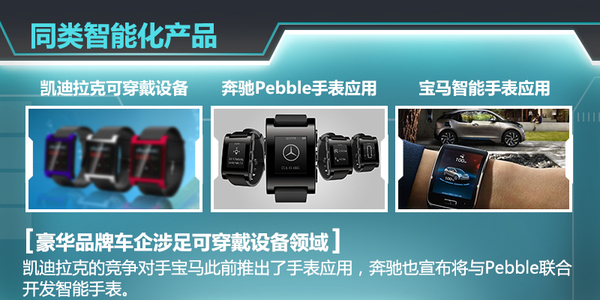 通用：与宝马、奔驰展开竞争 可穿戴设备在华首发 