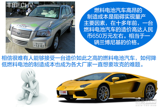 看起来很美 聊聊燃料电池汽车的未来