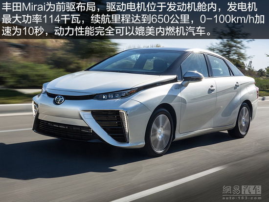 看起来很美 聊聊燃料电池汽车的未来