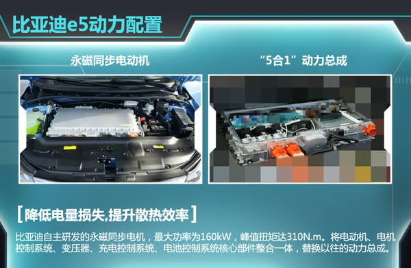 比亚迪年内推纯电动出租车  竞争北汽EU300电动车