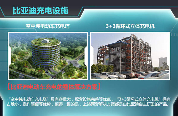 比亚迪年内推纯电动出租车  竞争北汽EU300电动车