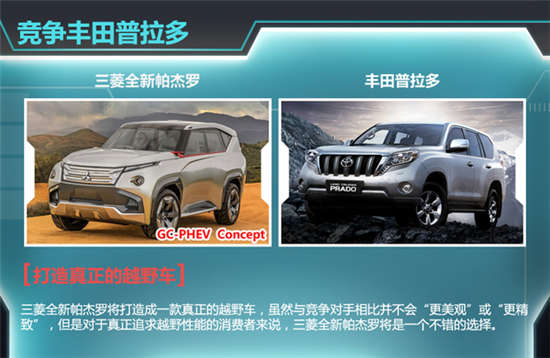 三菱发力新能源  3款插电混合动力车型将推出