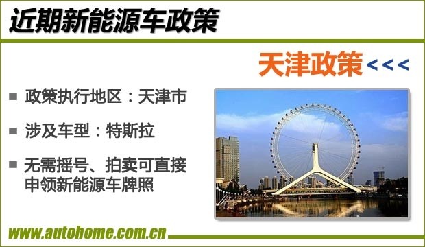 新能源政策汇总：免征车船税/不限行/充电服务费/免摇号