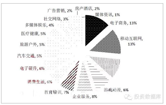 新建 Microsoft Word 文档7662.png