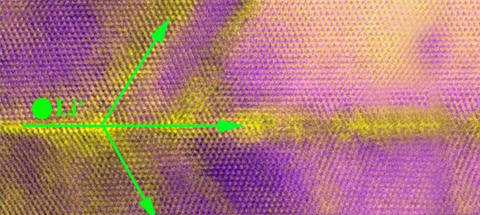 颠覆：锂电池双边界不是缺陷  或能提高锂电池性能