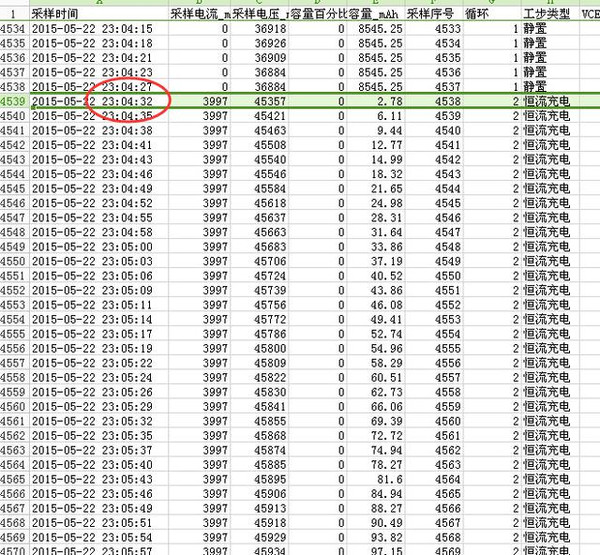 电动车多久充满电？充电时间=电池容量/充电电流+30分钟