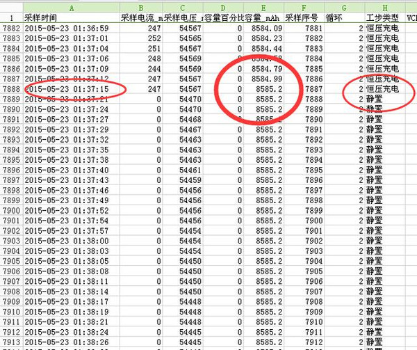 电动车多久充满电？充电时间=电池容量/充电电流+30分钟