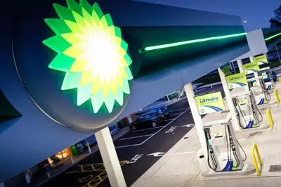 英国石油（BP）