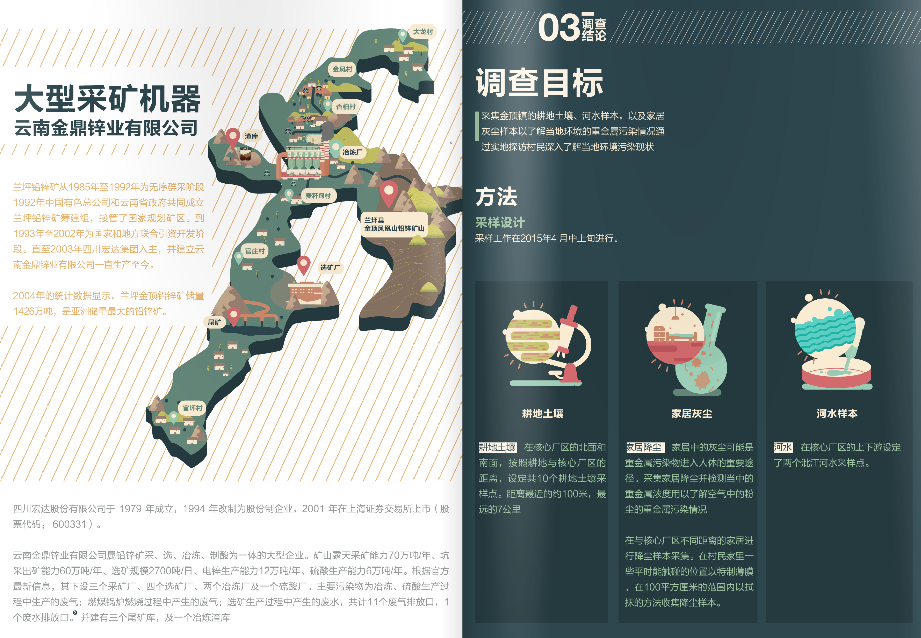 亚洲最大铅锌矿导致云南血铅村 搬迁承诺多年未兑现