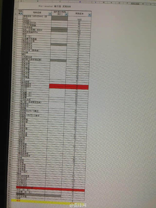 电动车界闯进野蛮人  小牛电动车亏本卖想干啥？