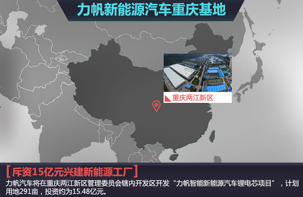 力帆斥资15亿元建新能源汽车基地  主攻锂电池组