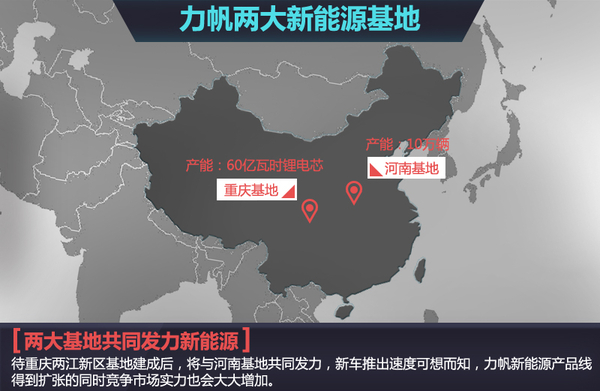 力帆斥资15亿元建新能源汽车基地  主攻锂电池组