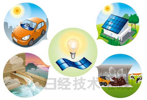 日本信州大学开发出没有温差也能发电的电池原件