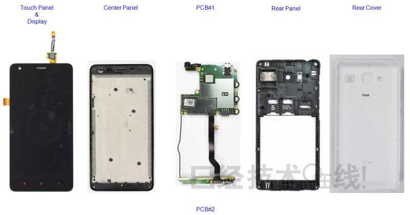 小米成为赶超对象 从低价智能手机占卜小米未来