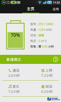 电池或是手机发展难关？ 看厂商解决之道 