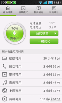 电池或是手机发展难关？ 看厂商解决之道 