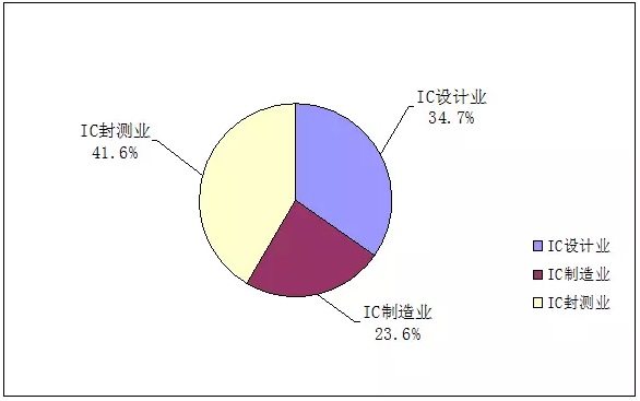 3_201506172109121zB0v