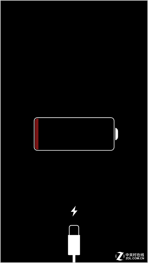 全球电池研发资金投入大，电池技术突破有多远？