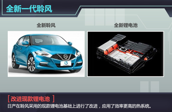 五大车企动力电池升级  “超级电池”续航能力倍增