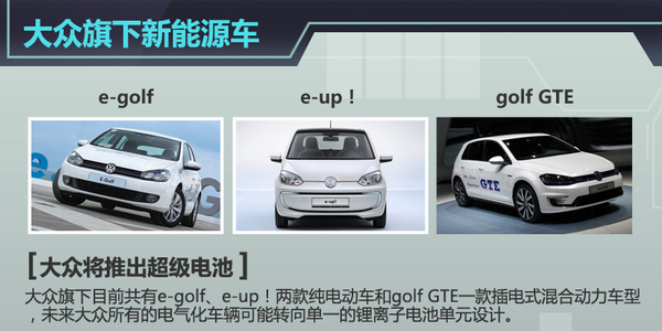 五大车企动力电池升级  “超级电池”续航能力倍增