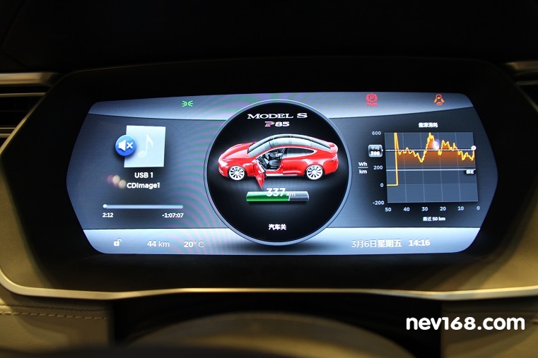 一步之遥  电动汽车离智能最近