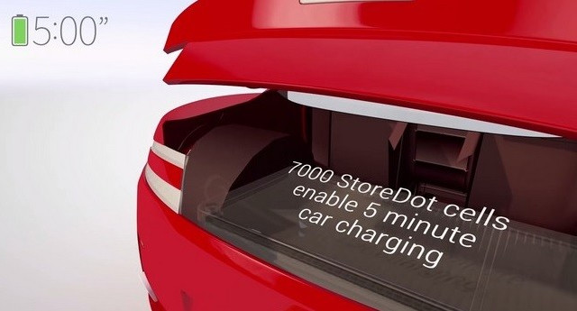 以色列研发快充锂动力电池  充5分钟跑480公里