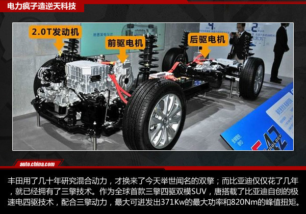 比亚迪唐下注高端新能源车，50万的比亚迪能买吗？