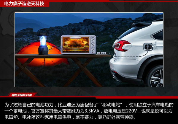 比亚迪唐下注高端新能源车，50万的比亚迪能买吗？